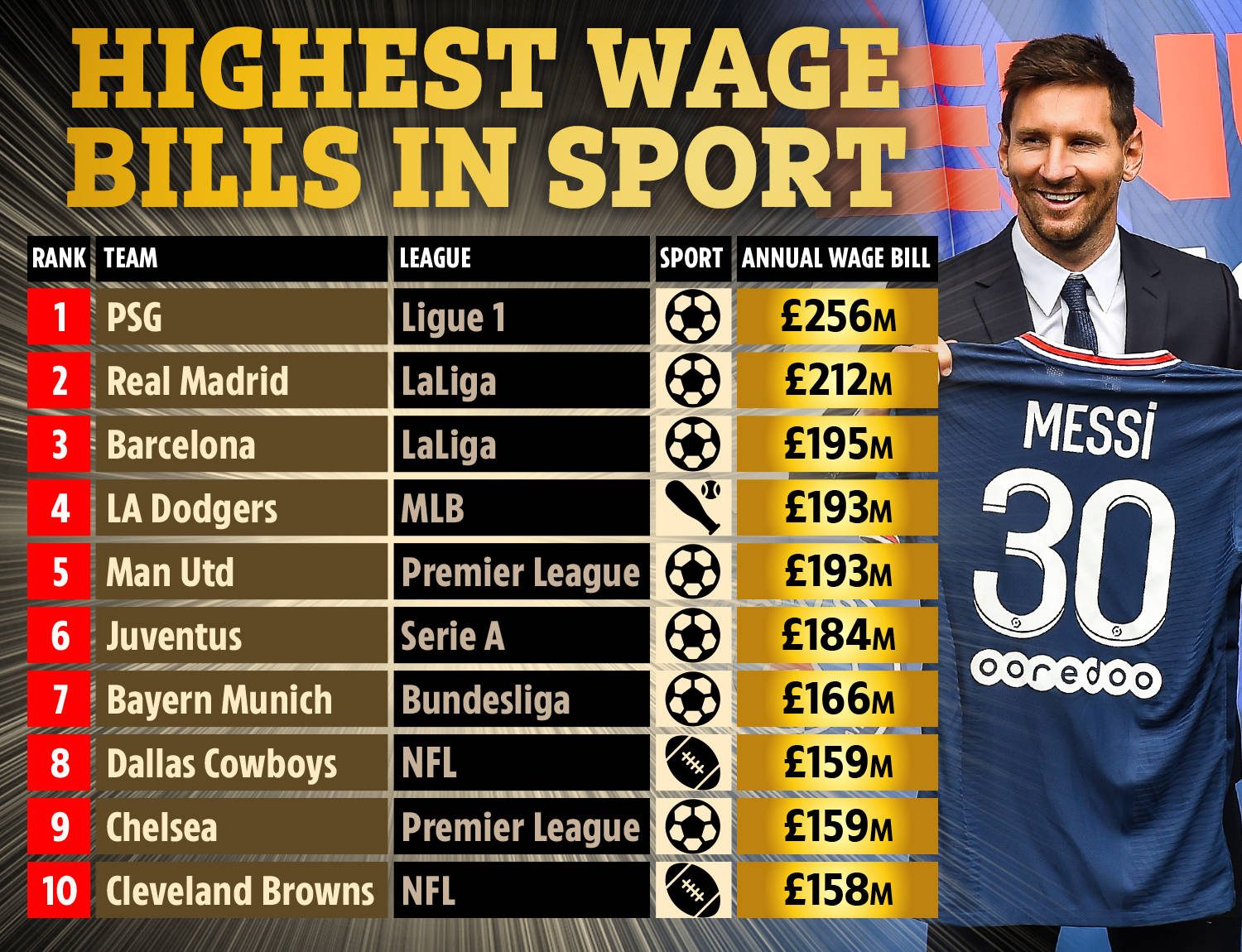 超常发挥 超常发挥